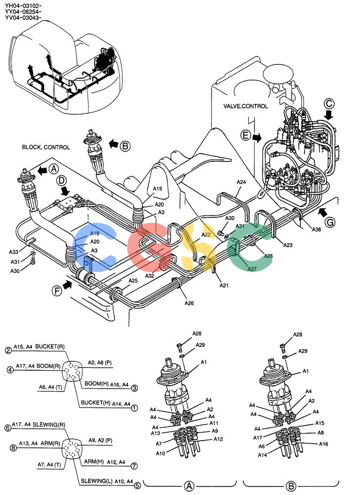 纽荷兰零件查询(E135SR) - CRAWLER EXCAVATOR ASN YY04-06254 (01-029[01]) - CONTROL LINES, REMOTE, P/N YY68H00043F1 New Holland Constructuion
