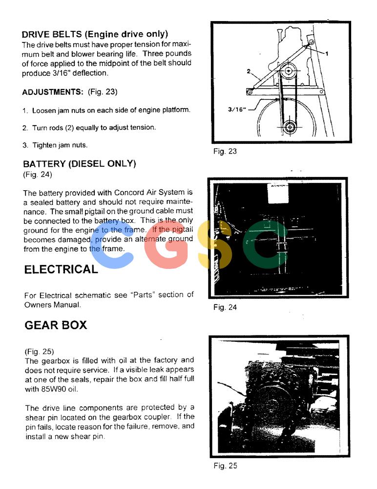 凯斯零件查询(3503) - CONCORD AIR SYSTEM (1/96-12/00) (B11) - DRIVE BELTS (ENGINE DRIVE ONLY)/BATTERY (DIESEL ONLY)/ELECTRICAL/GEARBOX Case Agriculture