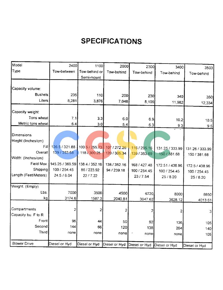 凯斯零件查询(1100) - CONCORD AIR SYSTEM (10/97-12/00) (B25) - SPECIFICATIONS Case Agriculture