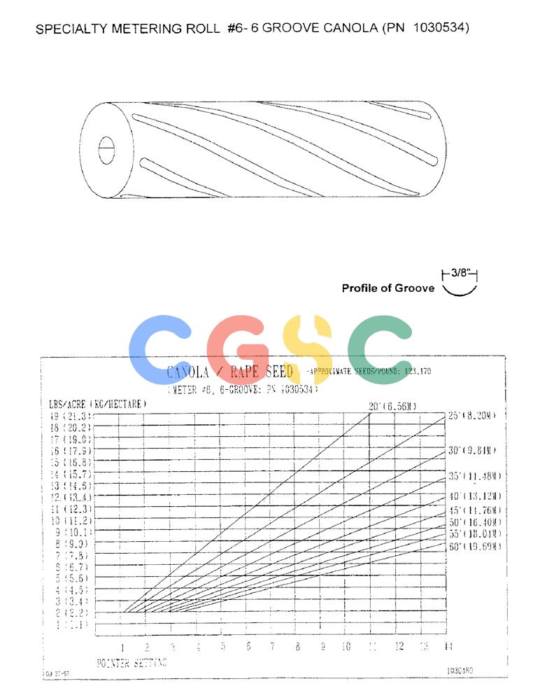 凯斯零件查询(1100) - CONCORD AIR SYSTEM (10/97-12/00) (D35) - SPECIALTY METERING ROLL #6 - 6 GROOVE CANOLA, PN 1030534 Case Agriculture