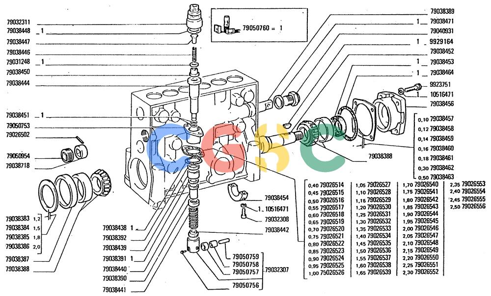 纽荷兰零件查询(FD20) - CRAWLER DOZER (A2.27[002]) - INJECTION PUMP New Holland Constructuion