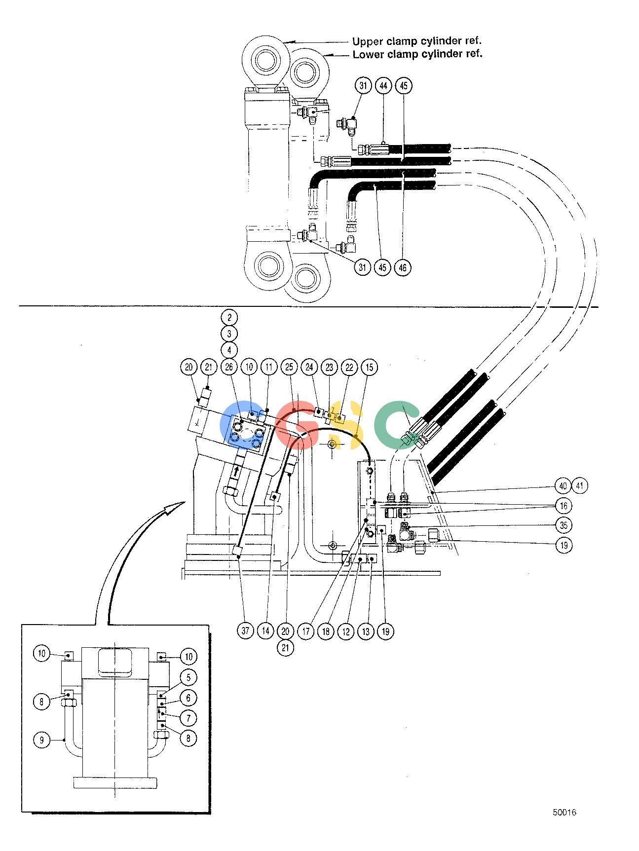 约翰迪尔零件查询TC726 - ATTACHMENTS HYDRAULIC SYSTEM FELLING HEAD 20`` ( 62733 - 63116) 2000-233/10 [2000-233/10]EPC John Deere online
