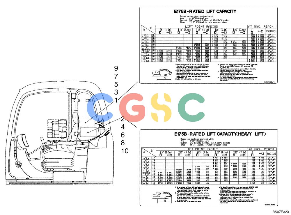 纽荷兰零件查询(E175B) - CRAWLER EXCAVATOR TIER 3 (NA) - N7DA16301 - (5/07-) (07-08[00]) - NAME PLATE INSTALLATION, (LIFT CHARTS) LOCATION (YM22TU0015F1, F2, F3, F4, F5) New Holland Constructuion
