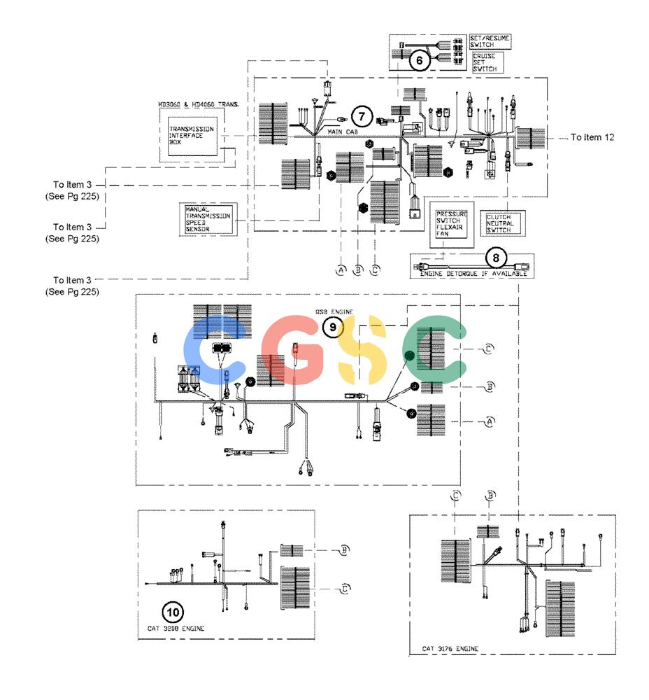 凯斯零件查询(FLX3330B) - FLOATER (12/99-9/02) (08-001[02]) - MAIN ELECTRICAL HARNESSES Case Agriculture
