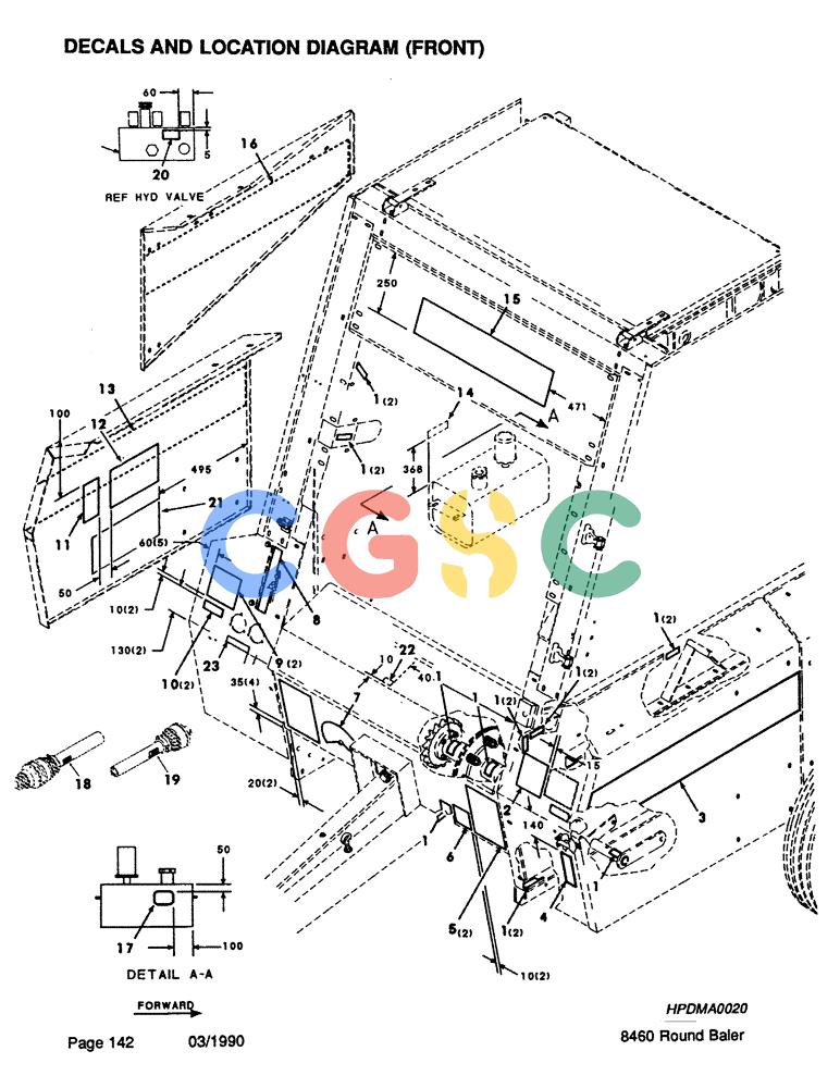 凯斯零件查询(8460) - CASE IH ROUND BALER (BEFORE S/N CFH0057418) (1/88-12/93) (142) - DECALS AND LOCATION DIAGRAM, FRONT Case Agriculture