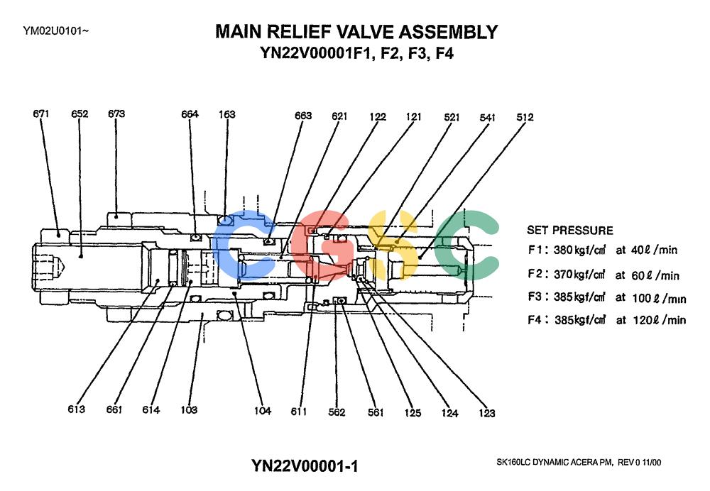 神钢零件查询(SK160LC) - DYNAMIC ACERA EXCAVATOR 11/2000 ASN YM02U0101 (11/00-12/02) (08-020) - MAIN RELIEF VALVE ASSY P/N YN22V00001F1, F2, F3 & F4 Kobelco