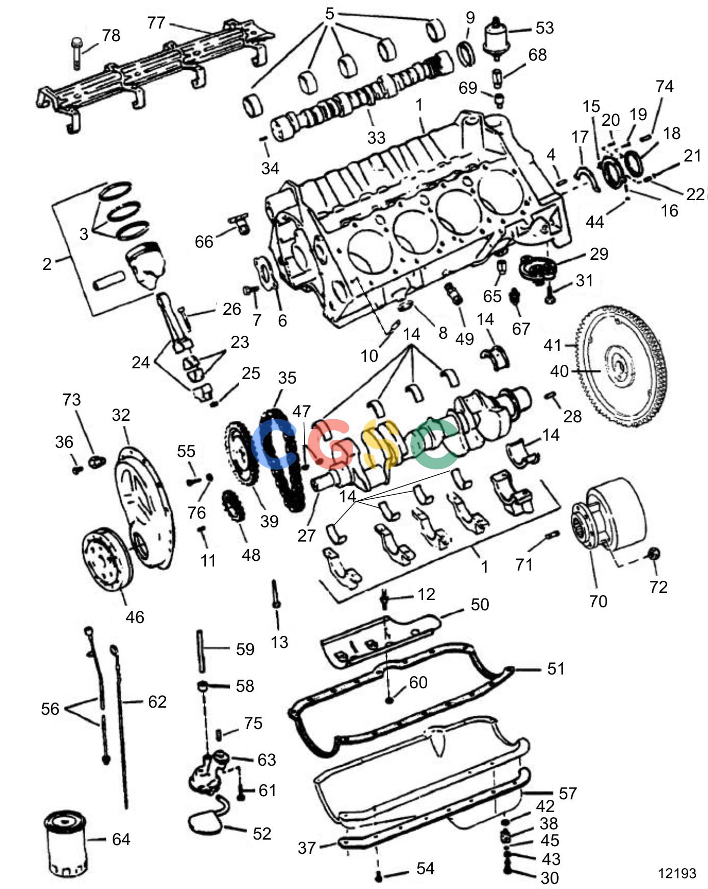 沃尔沃零件查询5.0GLPBYC; 5.0GiPBYCCE; 5.7GSPBYC; 5.7GSIPBYCCEEngineCrankcaseEPC Volvo Penta Parts catalog