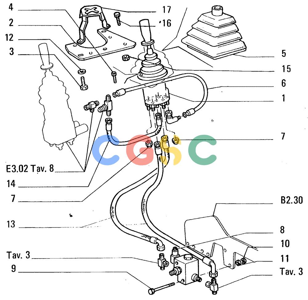 纽荷兰零件查询(FL14E) - CRAWLER LOADER (E3.02/1[002]) - HYDRAULIC SYSTEM New Holland Constructuion