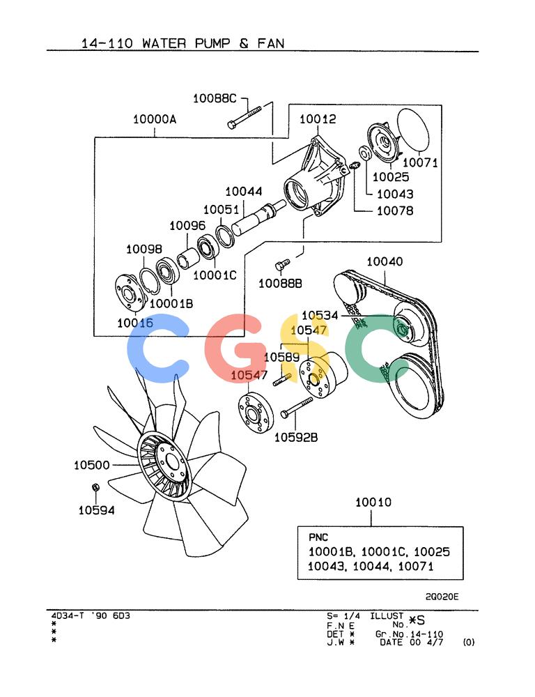 神钢零件查询(ED190LC-6E) - BLADE RUNNER EXCAVATOR/DOZER BTW YL03U0136 - YL03U0292 (1/05-12/06) (14-110) - WATER PUMP AND FAN Kobelco