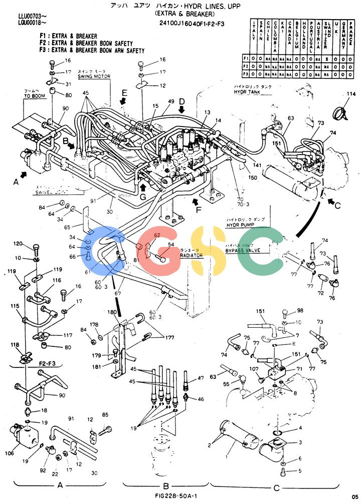 神钢零件查询(BREAKER) - NIBBLER AND BREAKER ATTACHMENT - SK220LC EXCAVATORS (9/04-) (228-50A) - Hydr Lines, Upp Kobelco