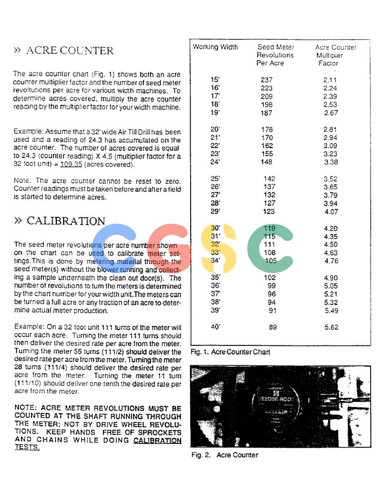 凯斯零件查询(2501) - CONCORD AIR SYSTEM (1/95-11/01) (05) - OPERATING, CONTINUED Case Agriculture