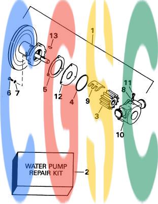 沃尔沃零件查询5.0FLPMDA; 5.8FLPMDACooling SystemSeawater Pump PartsEPC Volvo Penta Parts catalog