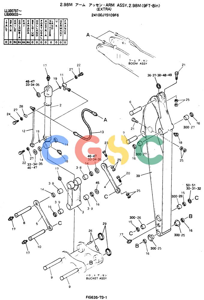 神钢零件查询(BREAKER) - NIBBLER AND BREAKER ATTACHMENT - SK220LC EXCAVATORS (9/04-) (635-73) - Arm Assy, 2.98M Kobelco