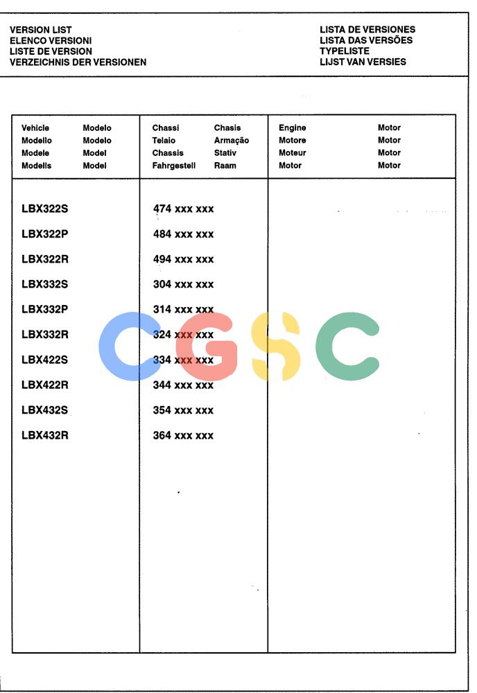 凯斯零件查询(LBX432S) - BIG RECTANGULAR BALER (3/03-12/08) (00.037[01]) - VERSION LIST Case Agriculture