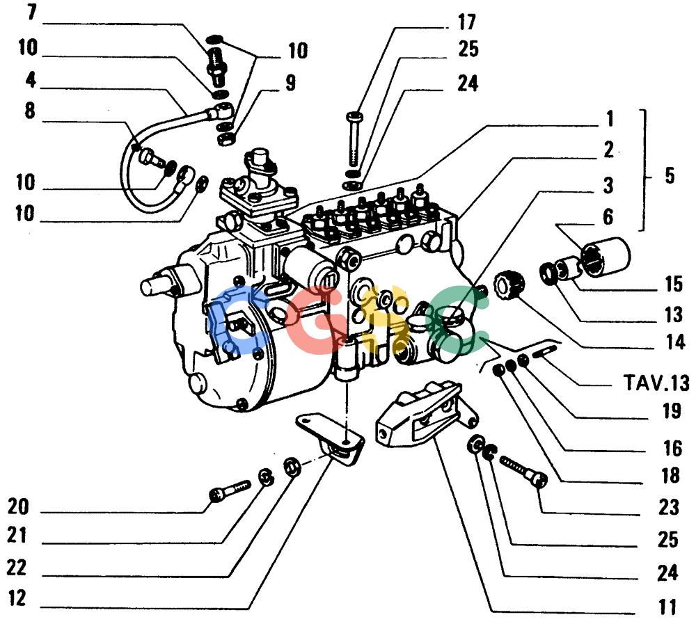 纽荷兰零件查询(FD14E) - CRAWLER DOZER (0.0140[001]) - INJECTION EQUIPMENT New Holland Constructuion