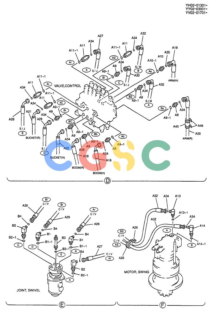 神钢零件查询(ED150) - BLADE RUNNER EXCAVATOR/DOZER BTW YL04-00501 - YL04-00554 (4/03-10/03) (01-018[02]) - HYD LINES, UPPER (MAIN) P/N YY03H00023F1 Kobelco