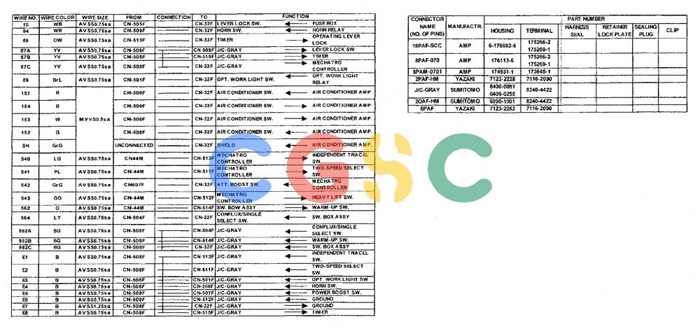 神钢零件查询(ED190LC) - BLADE RUNNER EXCAVATOR/DOZER BTW YL02U0101 - YL03U0135 (1/02-12/06) (01-170[18]) - HARNESS ASSY Kobelco