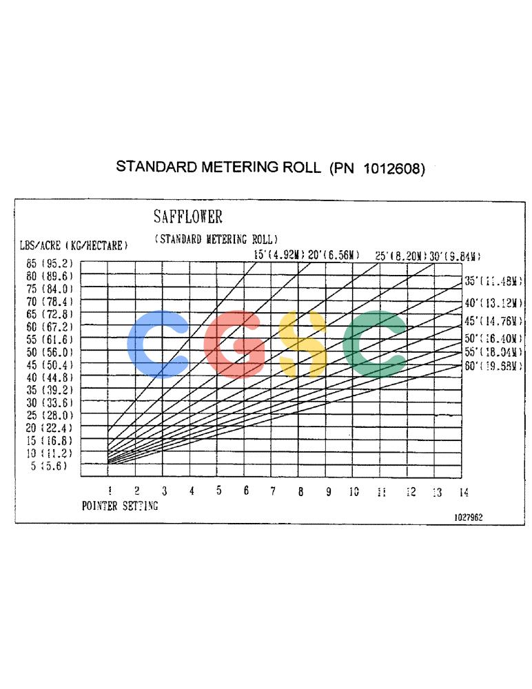 凯斯零件查询(1100) - CONCORD AIR SYSTEM (10/97-12/00) (D07) - STANDARD METERING ROLL, PN 1012608 Case Agriculture