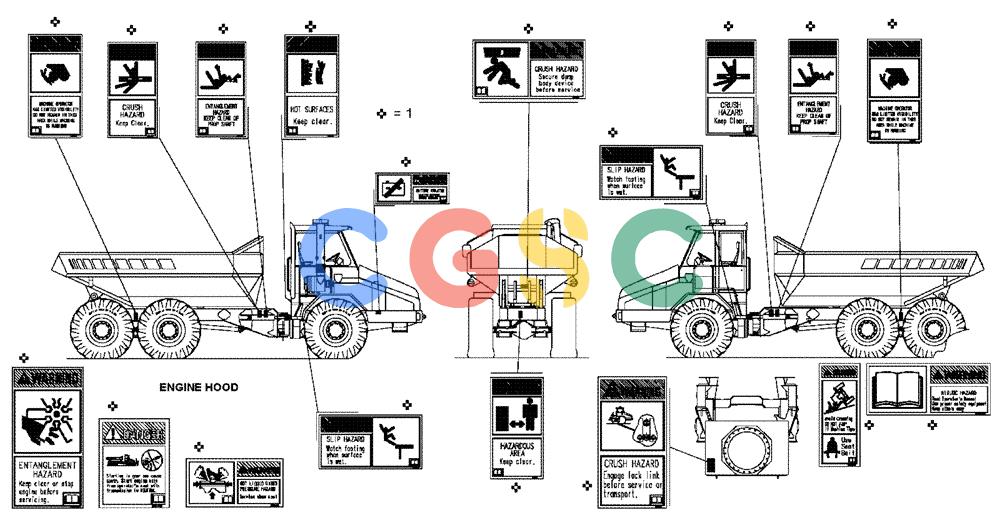 纽荷兰零件查询(AD300) - ARTICULATED DUMP TRUCK (1/01-) (6.780/1A[01]) - DECALS - USA TYPE - RED LABELS New Holland Constructuion
