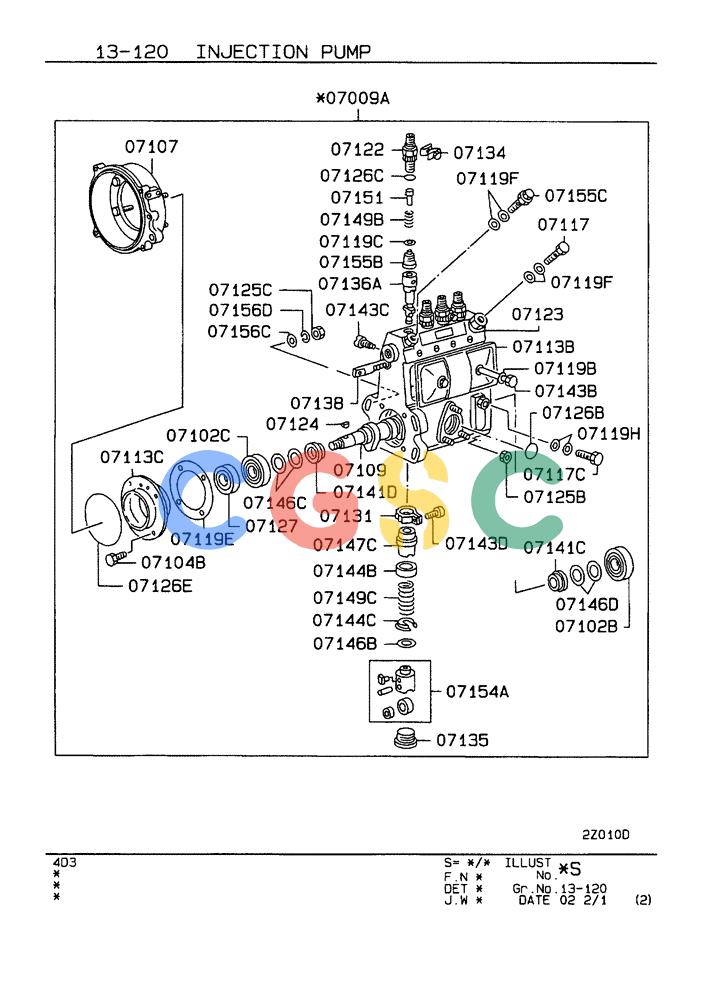 神钢零件查询(ED190LC-6E) - BLADE RUNNER EXCAVATOR/DOZER BTW YL03U0136 - YL03U0292 (1/05-12/06) (13-120) - INJECTION PUMP Kobelco