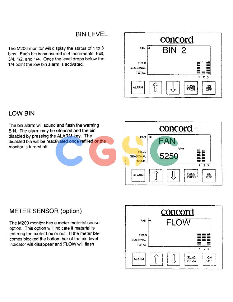 凯斯零件查询(2400) - CONCORD AIR SYSTEM (1/96-12/99) (C08) - M200 AIR SYSTEM MONITOR, CONTINUED Case Agriculture