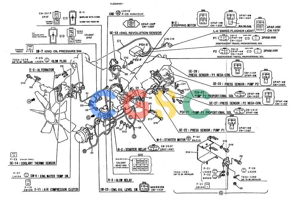 神钢零件查询(ED190LC) - BLADE RUNNER EXCAVATOR/DOZER BTW YL02U0101 - YL03U0135 (1/02-12/06) (01-070[04]) - HARNESS ASSY Kobelco