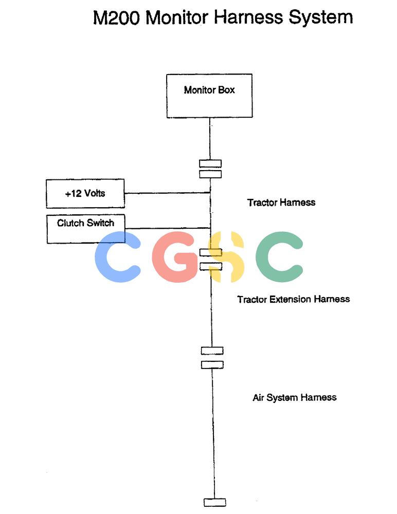 凯斯零件查询(2400) - CONCORD AIR SYSTEM (1/96-12/99) (C11) - M200 MONITOR HARNESS SYSTEM Case Agriculture