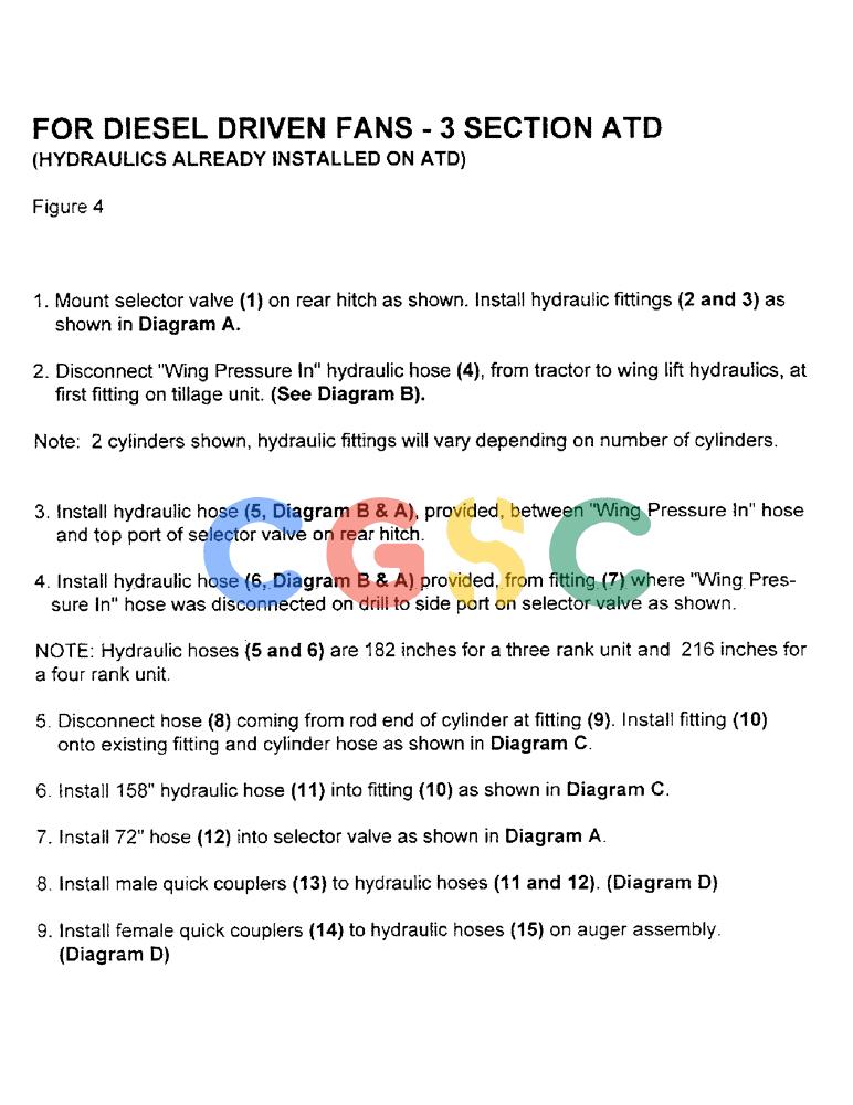 凯斯零件查询(2400) - CONCORD AIR SYSTEM (1/96-12/99) (A09) - FOR DIESEL DRIVEN FANS - 3 SECTION ATD Case Agriculture