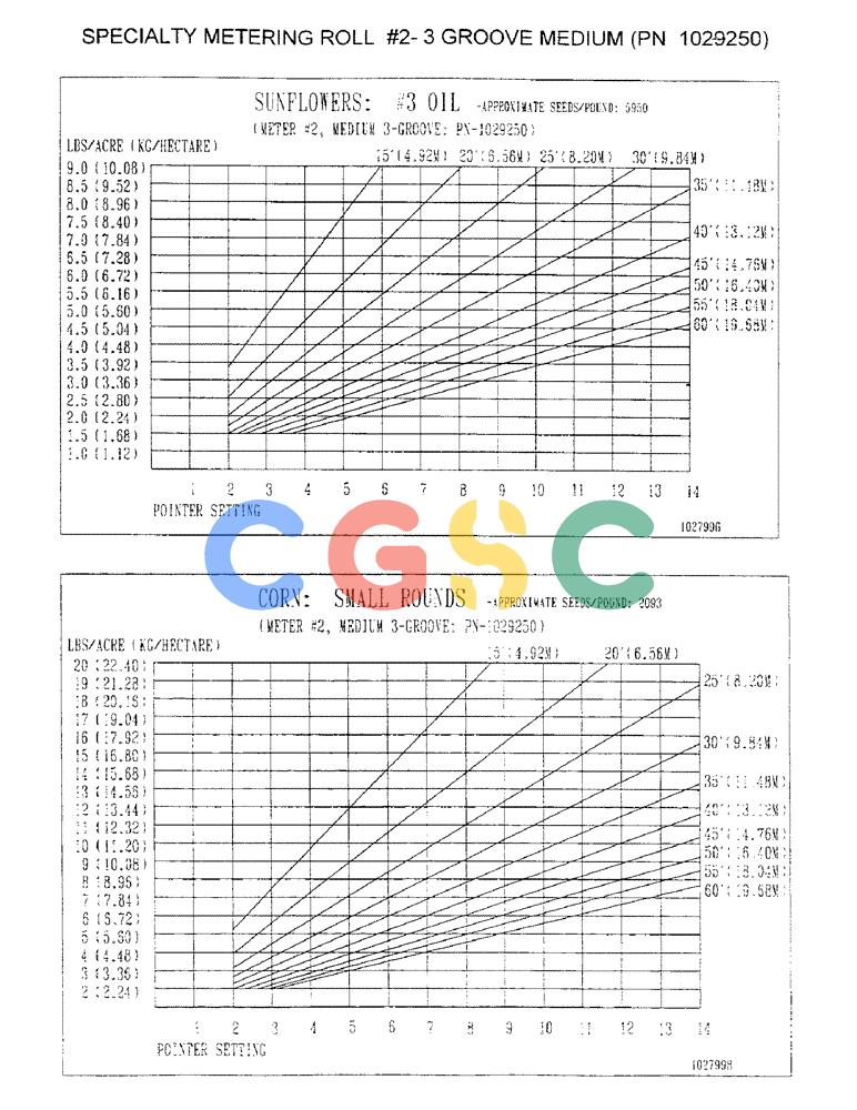 凯斯零件查询(1100) - CONCORD AIR SYSTEM (10/97-12/00) (D22) - SPECIALTY METERING ROLL #2 - 3 GROOVE MEDIUM, PN 1029250 Case Agriculture