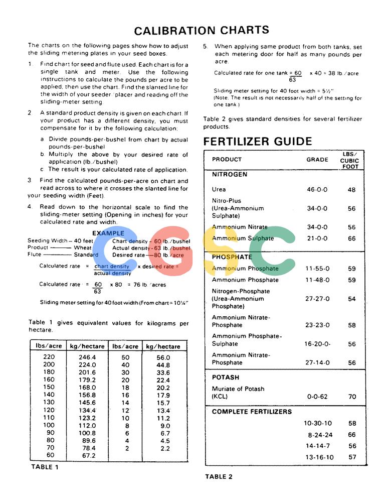 凯斯零件查询(1002) - CONCORD AIR SYSTEM (9/81-12/01) (14) - CALIBRATION CHARTS Case Agriculture