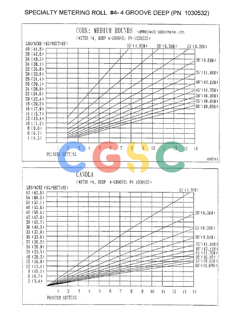 凯斯零件查询(2400) - CONCORD AIR SYSTEM (1/96-12/99) (D31) - SPECIALTY METERING ROLL #4-4 GROOVE DEEP, PN 1030532 Case Agriculture