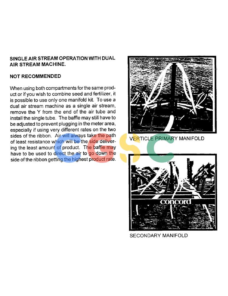 凯斯零件查询(2400) - CONCORD AIR SYSTEM (1/96-12/99) (B20) - DUAL AIR STREAM, CONTINUED Case Agriculture