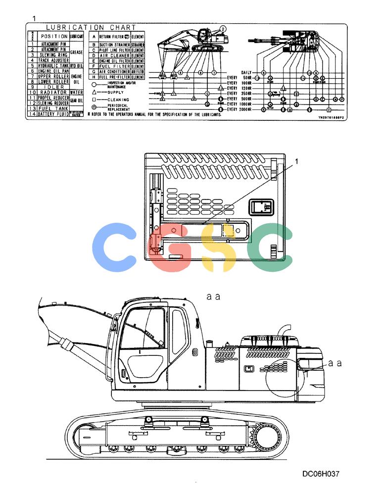神钢零件查询(SK170 ACERA M-9) - CRAWLER EXCAVATOR - TIER 3 NON-REGULATED (1/12-12/13) (90.108.AB[08]) - DECAL, LUBE CHART Kobelco
