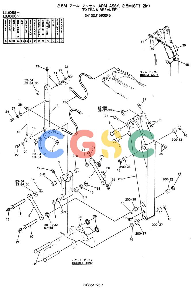 神钢零件查询(BREAKER) - NIBBLER AND BREAKER ATTACHMENT - SK220LC EXCAVATORS (9/04-) (851-73) - Arm Assy, 2.5M Kobelco