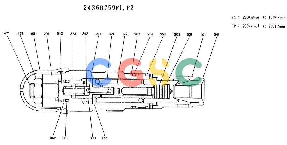 神钢零件查询(K909LC) - MARK II EXCAVATOR ASN LLU-0001 (1/87-12/03) (11-007) - VALVE ASSY, RELIEF, 2436R759 Kobelco