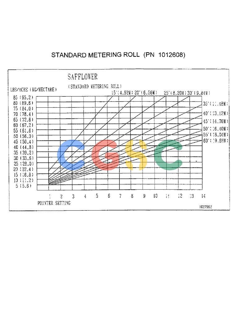 凯斯零件查询(2400) - CONCORD AIR SYSTEM (1/96-12/99) (D07) - STANDARD METERING ROLL, PN 1012608 Case Agriculture