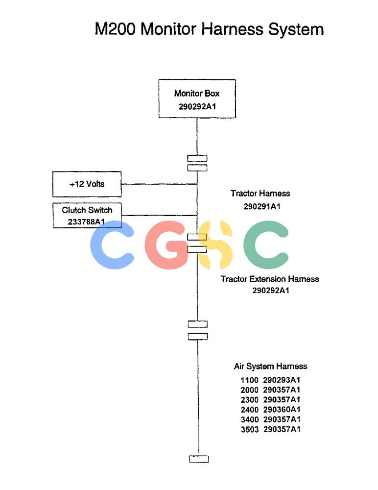 凯斯零件查询(1100) - CONCORD AIR SYSTEM (10/97-12/00) (C15) - M200 MONITOR HARNESS SYSTEM Case Agriculture