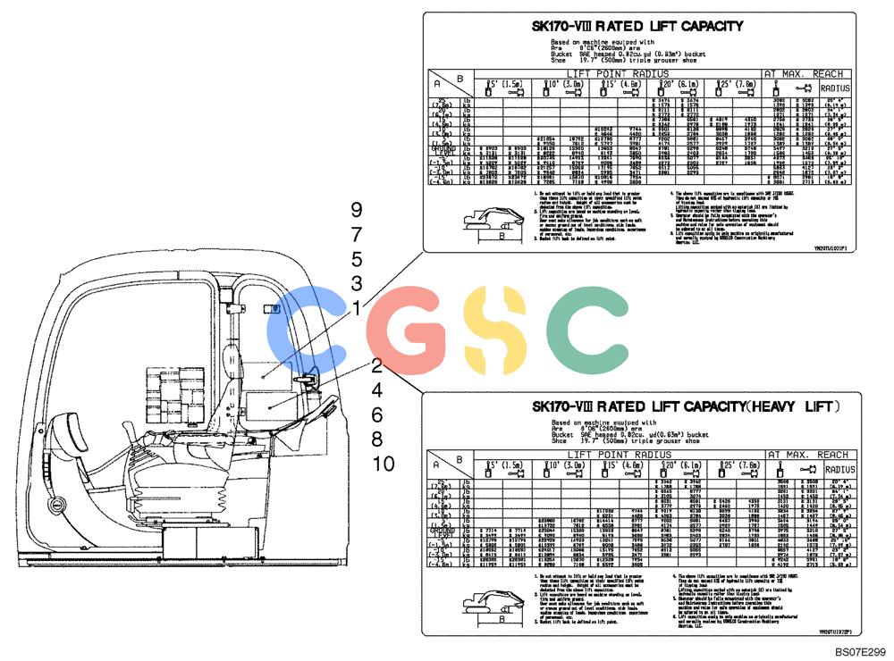 神钢零件查询(SK170-8) - ACERA MARK III EXCAVATOR - TIER 3 (NA) ASN YM04-U1601 - (5/07-12/12) (07-08[00]) - NAME PLATE INSTALLATION, (LIFT CHARTS) LOCATION (YM22TU0014F1, F2, F3, F4, F5) Kobelco