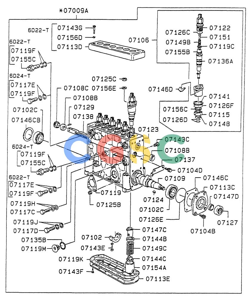 神钢零件查询(6D22-TC) - MITSUBISHI DIESL ENGINE - SK EXCAVATORS (1/06-12/06) (03-003) - INJECTION PUMP Kobelco