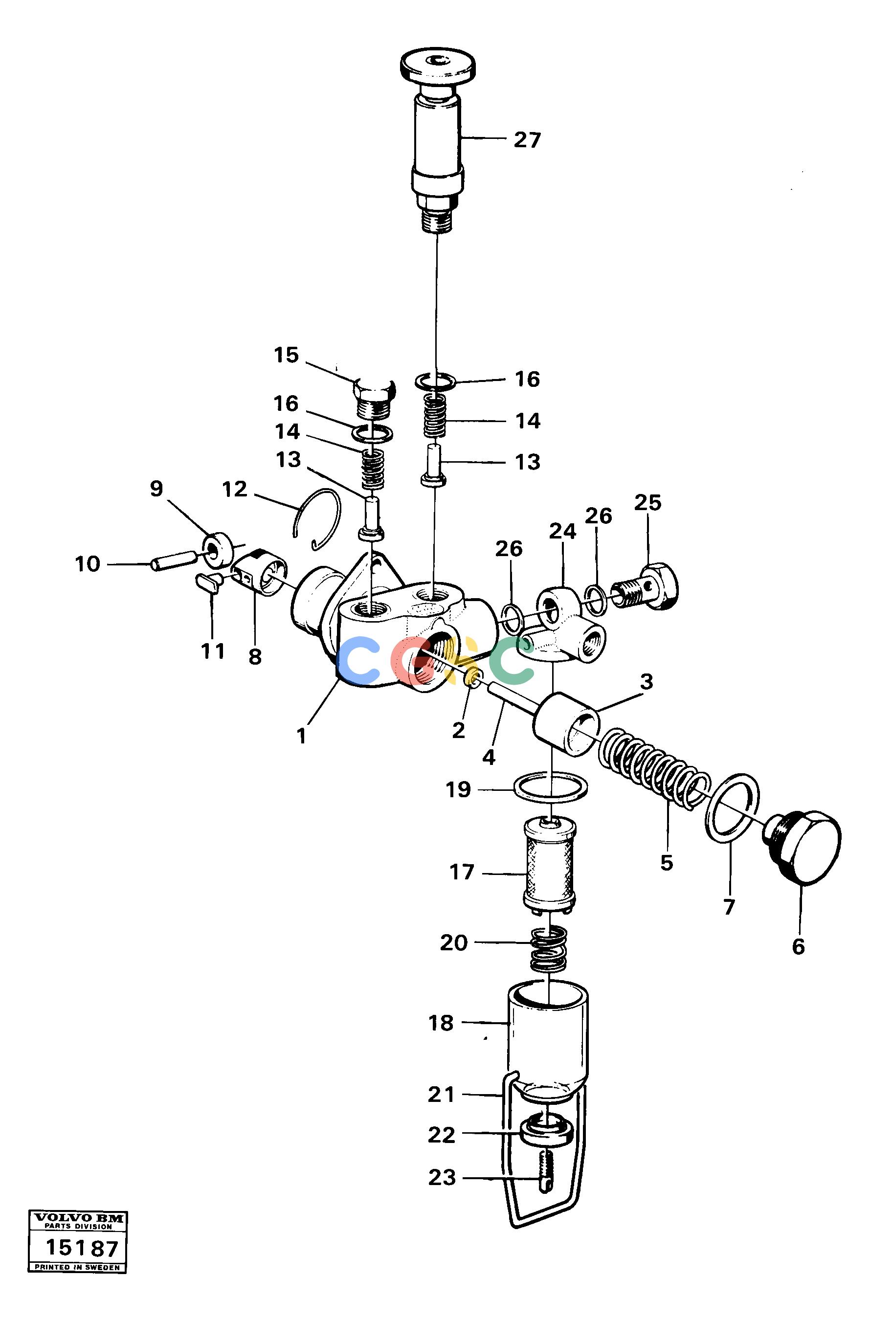 沃尔沃零件查询861 Feed pump861 NoneNoneNoneAutodata Volvo online