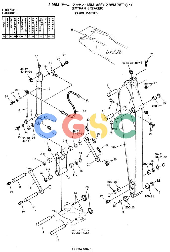 神钢零件查询(BREAKER) - NIBBLER AND BREAKER ATTACHMENT - SK220LC EXCAVATORS (9/04-) (634-50A) - Arm Assy, 2.98M Kobelco