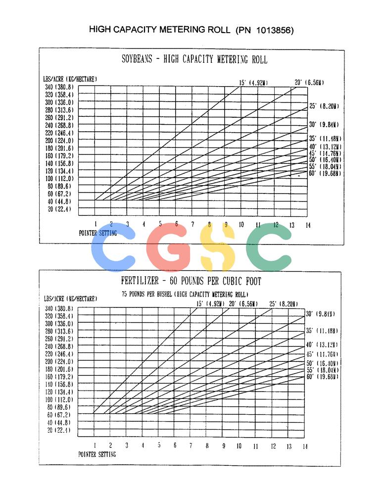 凯斯零件查询(1100) - CONCORD AIR SYSTEM (10/97-12/00) (D11) - HIGH CAPACITY METERING ROLL, PN 1013856 Case Agriculture