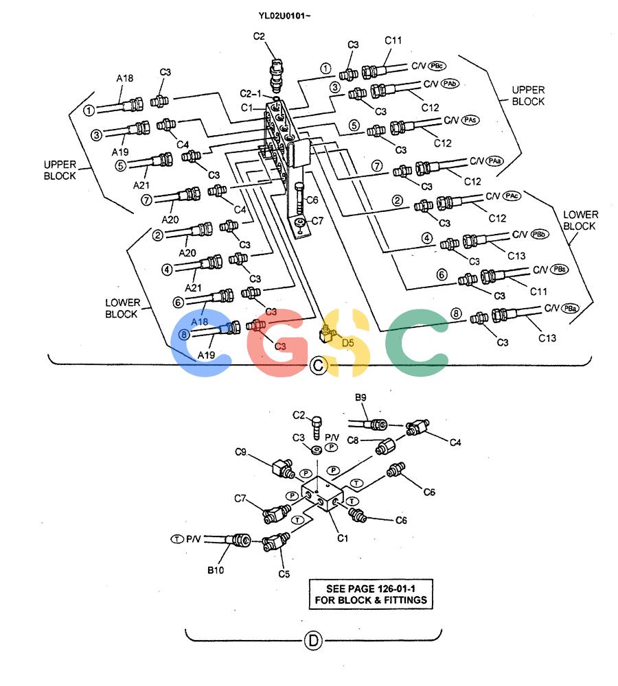 神钢零件查询(ED190LC) - BLADE RUNNER EXCAVATOR/DOZER BTW YL02U0101 - YL03U0135 (1/02-12/06) (01-030[02]) - REMOTE, CONTROL LINES (STD) Kobelco