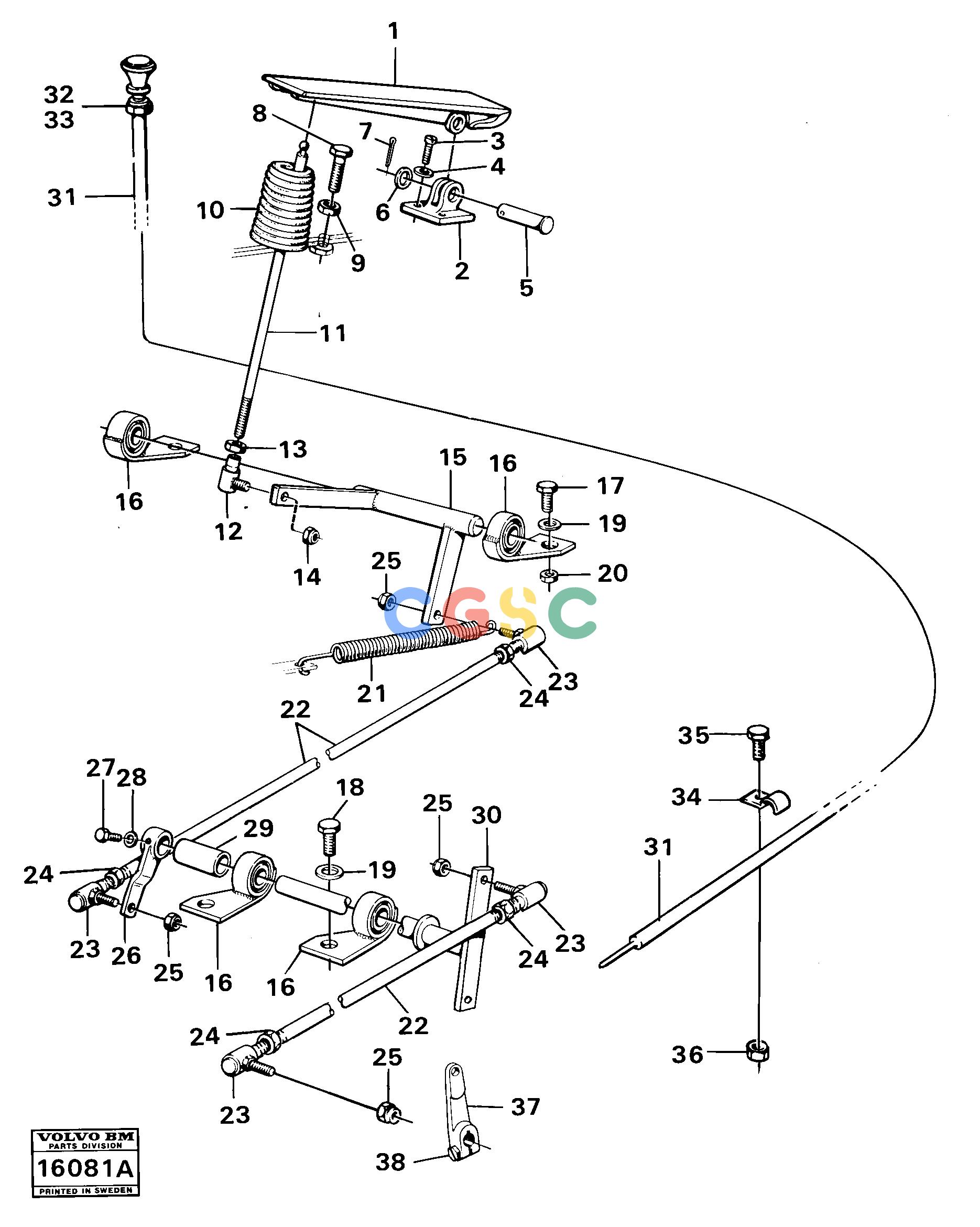 沃尔沃零件查询861 Regulator control861 NoneNoneNoneAutodata Volvo online