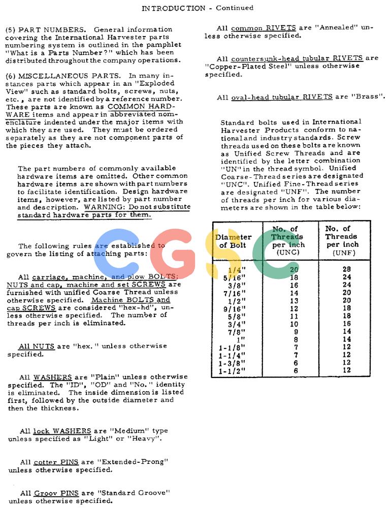 凯斯零件查询(DRY) - FERTILIZER UNIT (4-ROW) - 1966 (1/66-12/88) (4) - INTRODUCTION-CONTINUED Case Agriculture