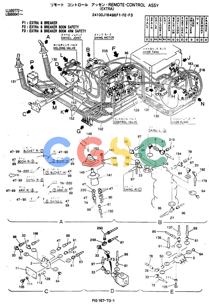 神钢零件查询(BREAKER) - NIBBLER AND BREAKER ATTACHMENT - SK220LC EXCAVATORS (9/04-) (167-73) - Remote-Control Assy Kobelco
