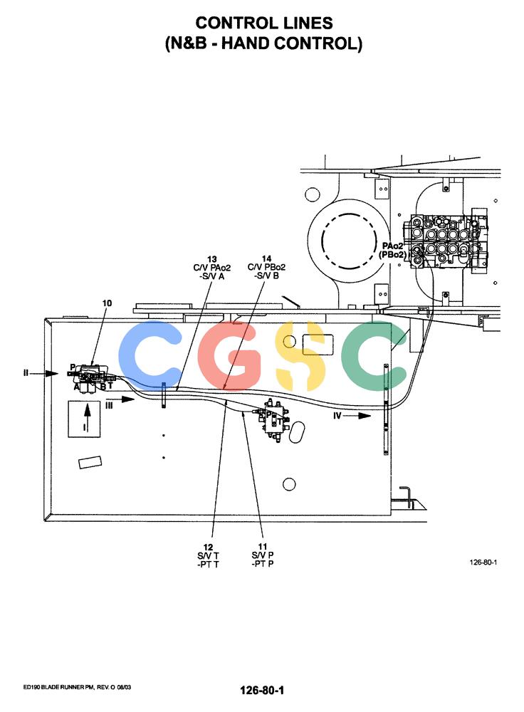 神钢零件查询(ED190LC-6E) - BLADE RUNNER EXCAVATOR/DOZER BTW YL03U0136 - YL03U0292 (1/05-12/06) (01-042[01]) - CONTROL LINES (N AND B - HAND CONTROL) Kobelco
