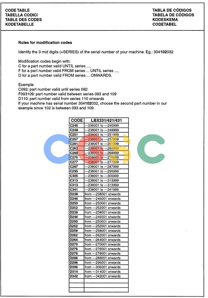 凯斯零件查询(LBX431S) - BIG RECTANGULAR BALER (6/01-12/03) (0.0041[01]) - CODE TABLE Case Agriculture