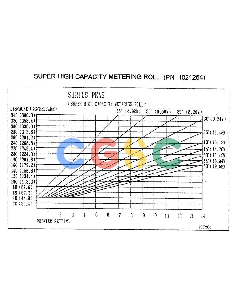 凯斯零件查询(2400) - CONCORD AIR SYSTEM (1/96-12/99) (D18) - SUPER HIGH CAPACITY METERING ROLL, PN 1021264 Case Agriculture