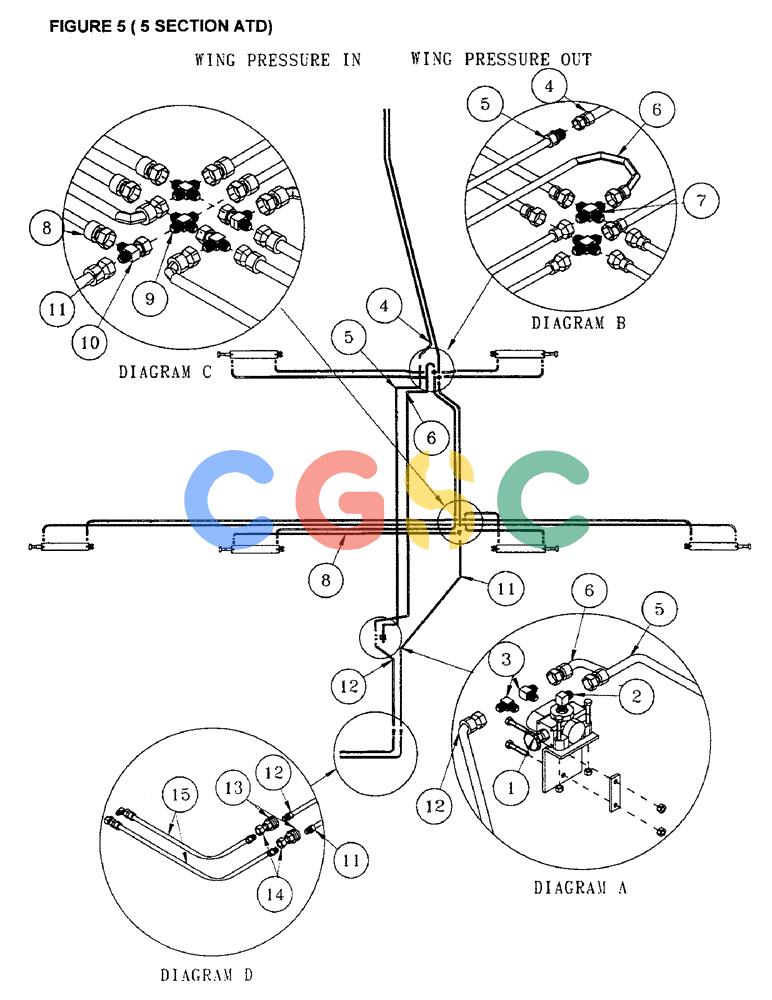 凯斯零件查询(1100) - CONCORD AIR SYSTEM (10/97-12/00) (A10) - FOR DIESEL DRIVEN FANS 5 SECTION ATD Case Agriculture